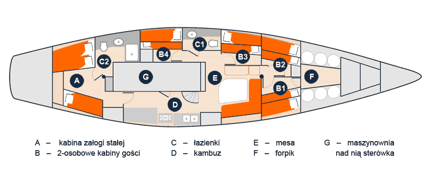 Selma - map